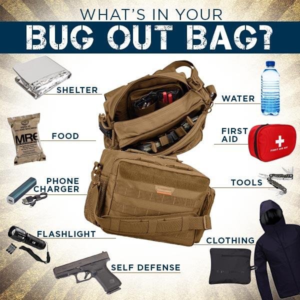 Bug-Out Bag List Ultimate Guide