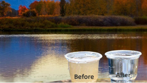 Best Methods of Water Purification
