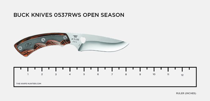 Buck Knives’s knife