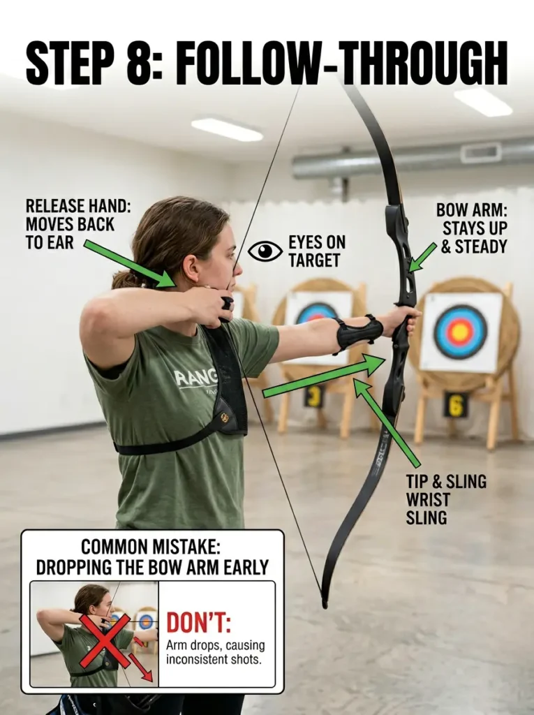 Follow-Through