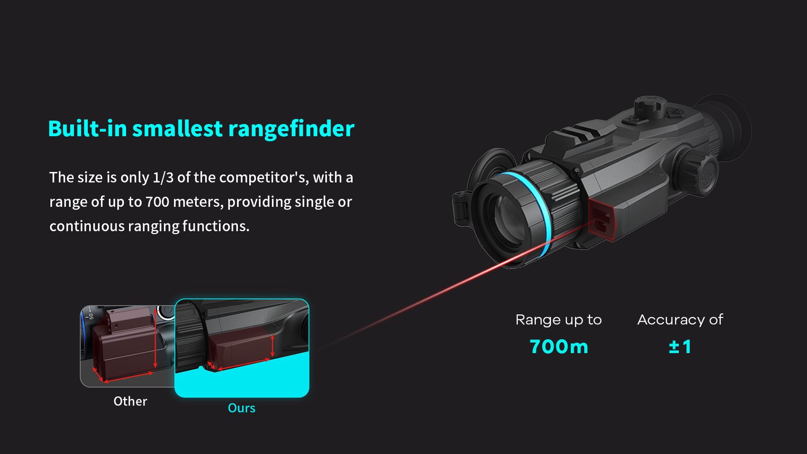 Rangefinder Feature