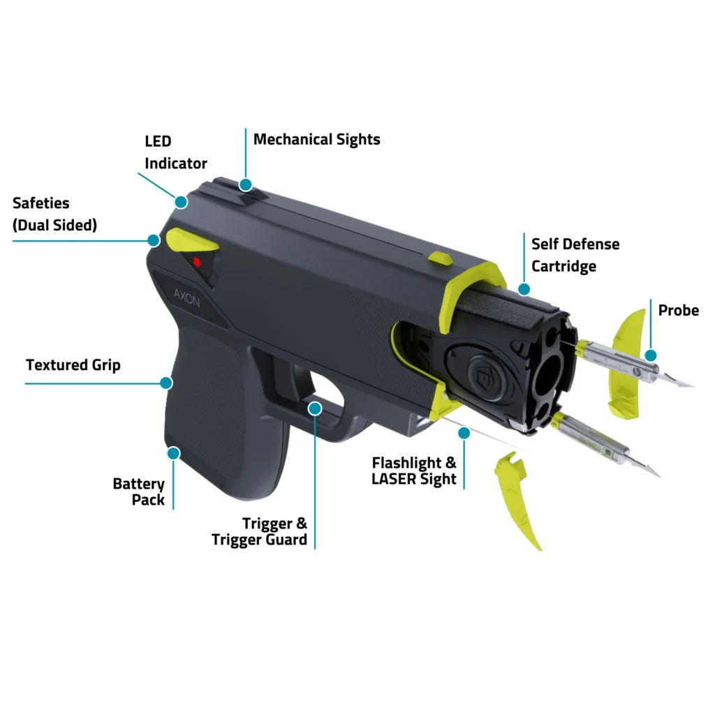 What Is a Taser